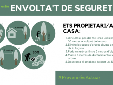Ets propietari/a
