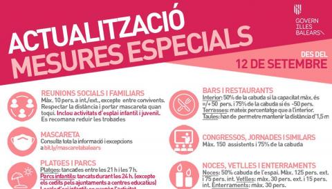 Actualització mesures especials