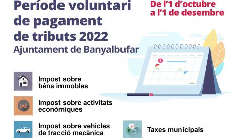 Període voluntari de pagament de tributs 2022