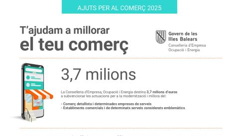ajuts comerç-2025